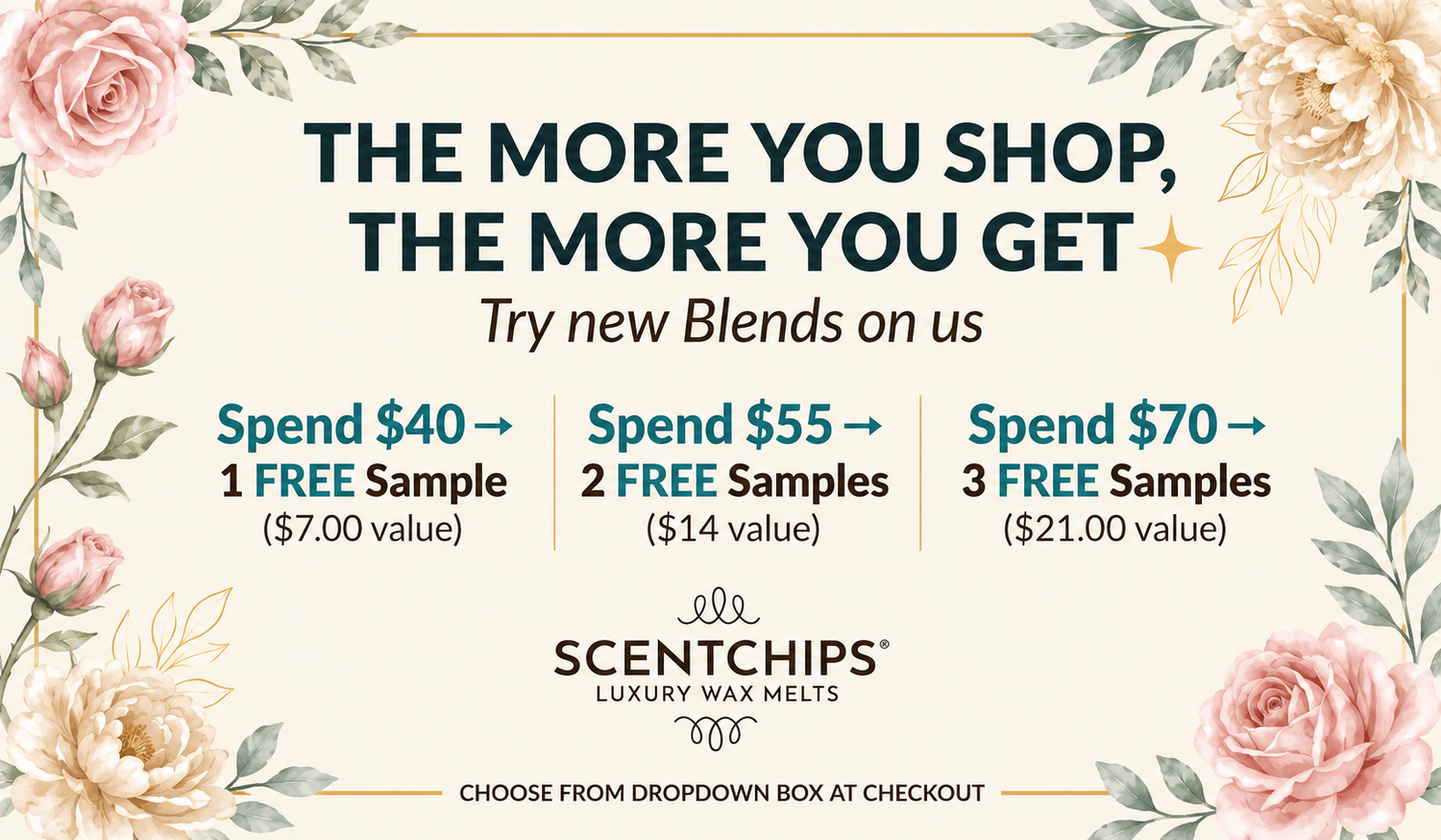 Scentchips New Zealand